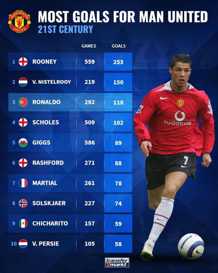 材质采样 材质采样