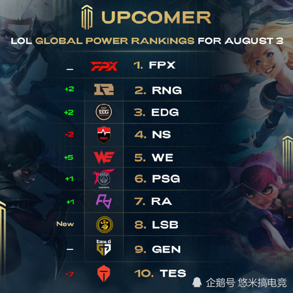 部制造二过 部制造二过